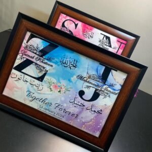 Name customized frame