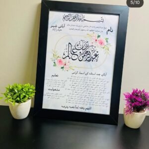 Name customized frame